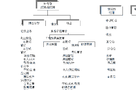 江门要债公司